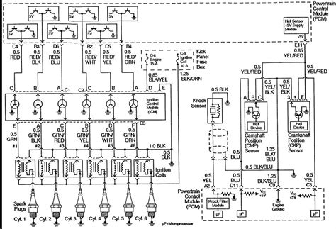 Question and answer 2001 Isuzu NPR Fuse Box Diagram: Easy Troubleshooting Guide!