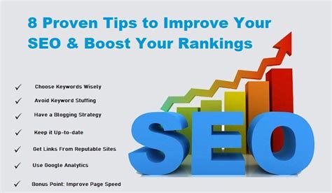 Question and answer Bing SEO Mastery: Boost Your Rankings with Proven Strategies!