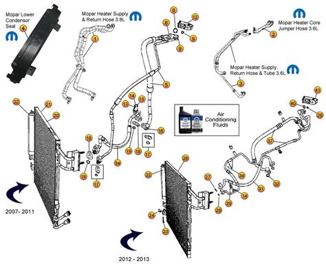Question and answer Boost Your 2001 Jeep TJ Heater Flow: Easy Diagram Guide