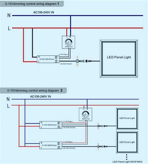 Question and answer Bright Ideas Unveiled: Illuminate with Ease Using Our 24V Light Wiring Diagram!