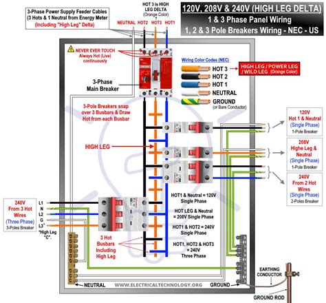 Question and answer Bright Ideas Unveiled: Mastering the 208V Lighting Wiring Diagram
