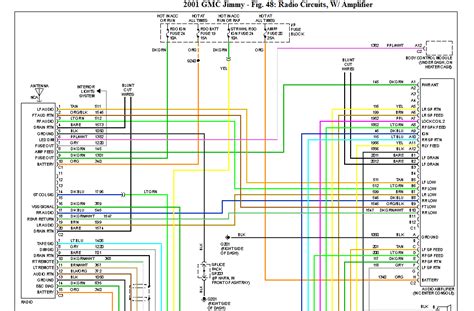 Question and answer Complete 2001 GMC Jimmy Wiring Diagram: Expert Guide