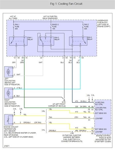 Question and answer Cooling Fan Wiring Demystified: 2006 Chevy Equinox Diagram