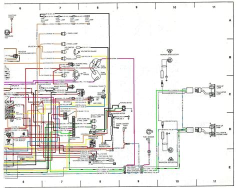 Question and answer Cruise Back in Time: Unraveling the Mysteries with the Ultimate 1984 CJ7 Wiring Diagram!