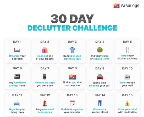 Question and answer Declutter Your Life: Level Up with the Minimalism Game Challenge! 🚀