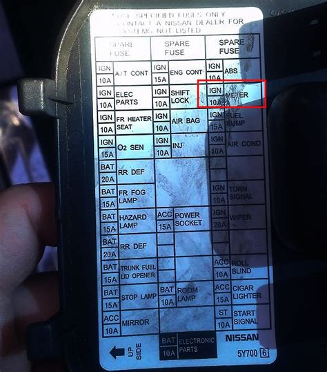 Question and answer Decoding Your 2001 Nissan Maxima: Fuse Diagram Demystified!