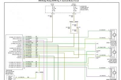 Question and answer Dive into the Details: Unveiling the 2000 Dodge ABS Diagram Demystified!