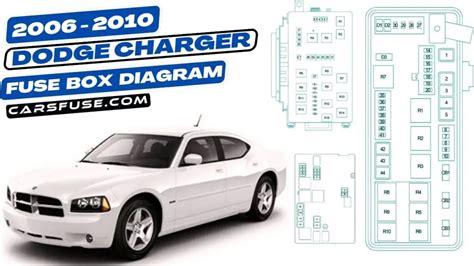 Question and answer Dive into the Heart of Your 2006 Dodge Charger: Unveiling the Fuse Diagram!