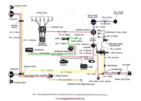 Question and answer Dive into the Past: Unveiling the 1951 Dodge B3B Wiring Diagram!