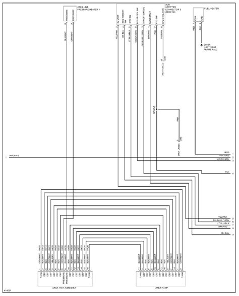 Question and answer Dive into the Spectrum: 2013 Dodge Ram Wiring Colors Unveiled!