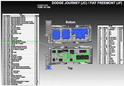 Question and answer Dive into the Wires: Unveiling the 2013 Dodge Wiring Diagram Secrets!