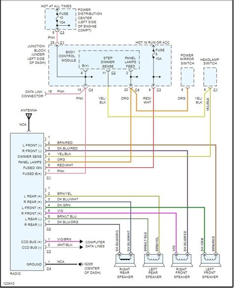 Question and answer Dodge Caravan 2000 Wiring Diagram: Safety Neutral Control Module Guide
