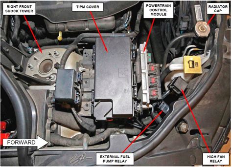 Question and answer Dodge Caravan Fuel Pump Relay Fix: Revive Your Ride in 2012!
