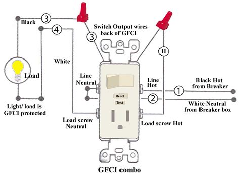 Question and answer Easy GFCI Wiring Diagram Guide: Simplified Steps for Beginners!