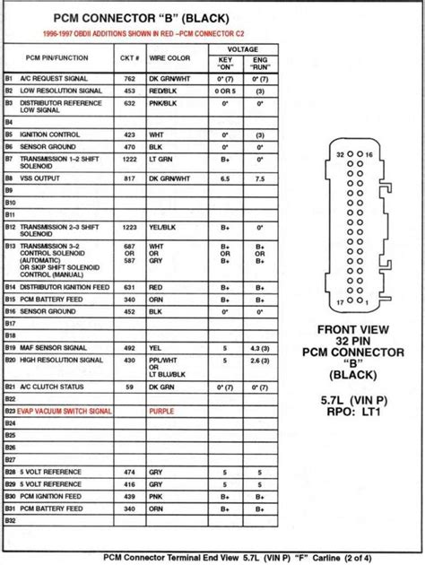Question and answer Effortless 04 Z71 Suburban PCM Pin Diagram: Your Ultimate Connector Chart!