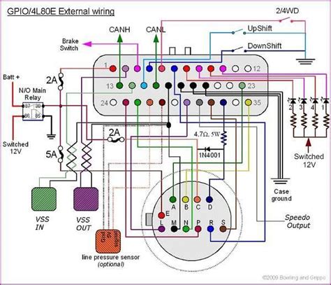Question and answer Effortless 1992 4L80E Transmission Wiring Diagram: Simplified Guide