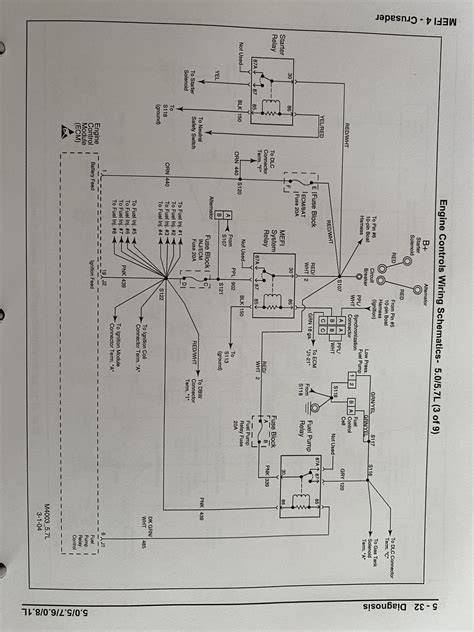 Question and answer Effortless 1992 GMC Engine Wiring Diagram: DIY Made Simple!