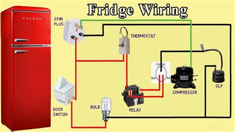 Question and answer Effortless Cool: Mastering 240V Refrigeration Wiring with our Diagram!