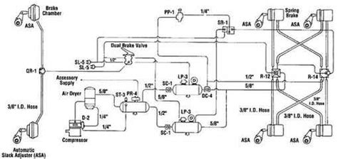 Question and answer Effortless Fix: 1993 Kenworth Jake Brake Wiring Diagram