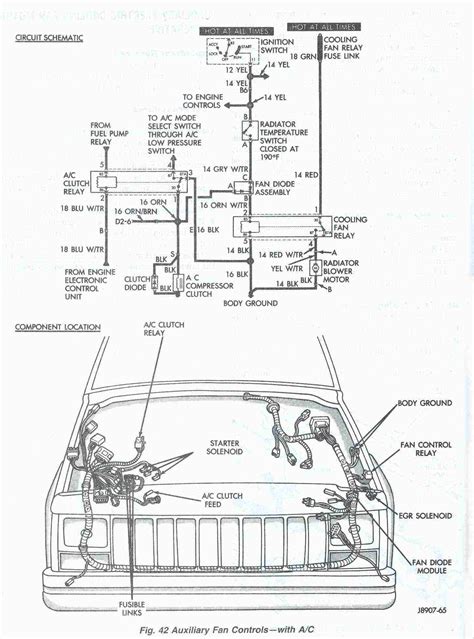 Question and answer Effortless Fix: 2001 Jeep Cherokee Fan Relay Wiring Demystified!