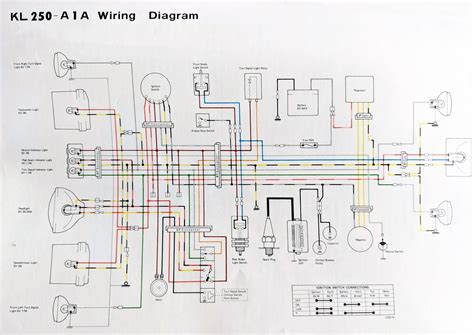 Question and answer Effortless Fix: Grab the Ultimate +2009 Kawasaki KL250G Wiring Diagram Now!