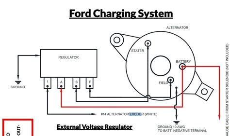 Question and answer Effortless Fix: Unveiling the 1958 Ford Fairlane Alternator Wiring Diagram!