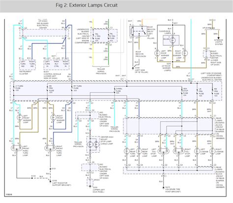 Question and answer Effortless Guide: 02 Isuzu Classic Cab Turn Signal Wiring Diagram