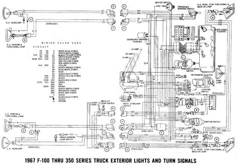 Question and answer Effortless Guide: 1972 Ford F100 Turn Signal Switch Wiring Diagram