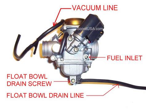 Question and answer Effortless Guide: Navigate Your 150cc Scooter Fuel Line with Precision