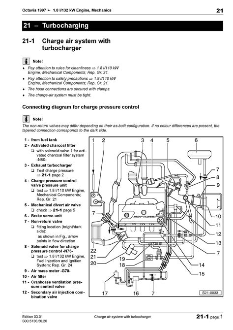 Question and answer Effortless Power Window Circuit Guide for 2001 Skoda Octavia PDF