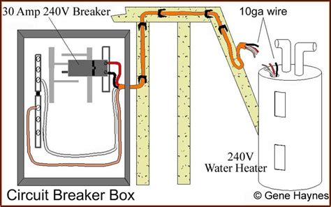 Question and answer Effortless Warmth: Unveiling the Ultimate 240V Heater Wiring Guide!