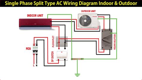 Question and answer Empower Your Connections: Mastering the AC Power Wiring Diagram in 2023!
