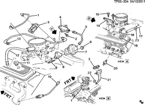 Question and answer Explore 1993 Chevy 454 Engine: Detailed Parts Diagram