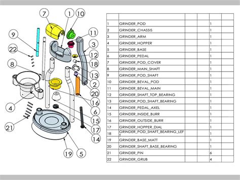 Question and answer Explore the +POSIRCTM 100 Parts Diagram: A Complete Visual Guide!