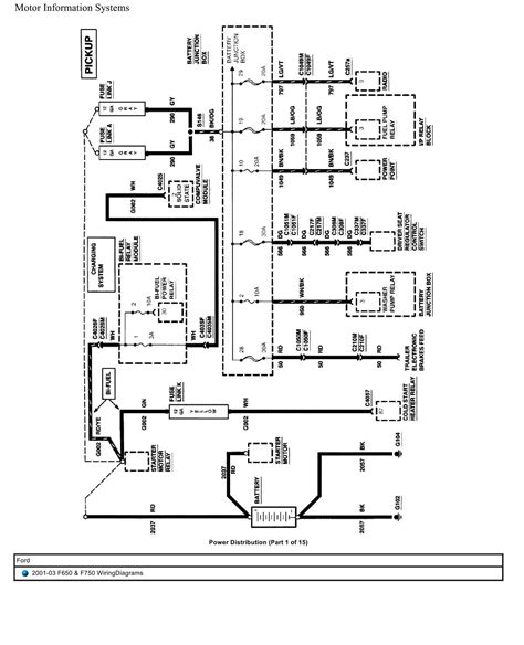 Question and answer F650 Brake Light Wiring: 2001 Diagram Revealed!