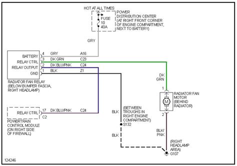 Question and answer Find 2001 Jeep Grand Cherokee Fan Relay Fast!