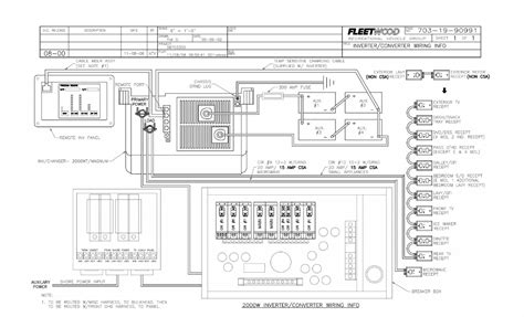 Question and answer Fleetwood Discovery Cummins 2001 Wiring Diagram: Complete Guide!