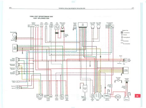 Question and answer Get Electrified: 1995 Polaris Xplorer 400 Wiring Diagram Revealed!