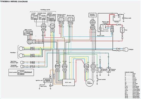 Question and answer Get Riding: 1994 Yamaha Moto 4 350 Wiring Diagram Unveiled!