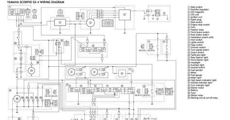 Question and answer Get Sparkling Insights: 1526 Mahindra Tractor Glow Plug Wiring Diagram