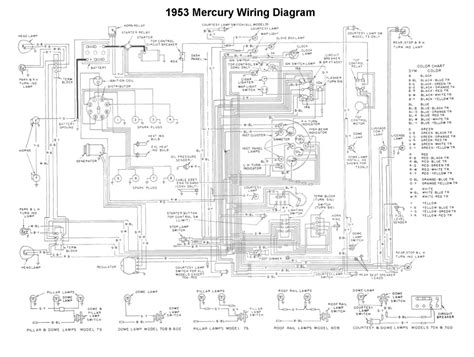 Question and answer Get Wired: 1953 Ford Customline Wiring Diagram for Easy Fixes!