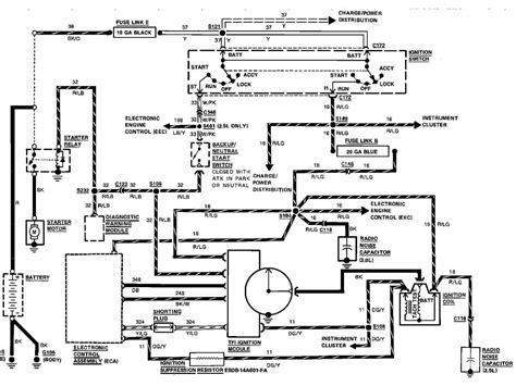 Question and answer Get Wired: 1976 F-250 Ignition Switch Diagram & Wiring Guide