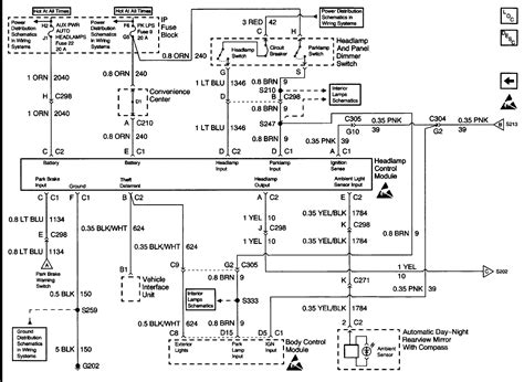 Question and answer Get Wired: 1994 Chevy Suburban Diagrams & Schematics