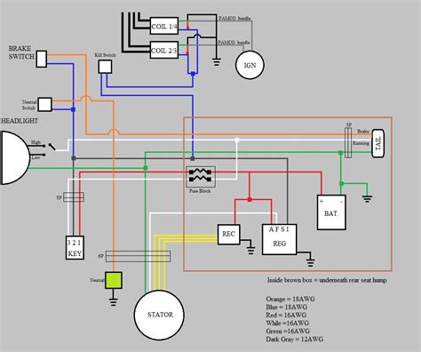 Question and answer Get Wired: Comprehensive 1974 CB550K Electric Diagram Revealed!