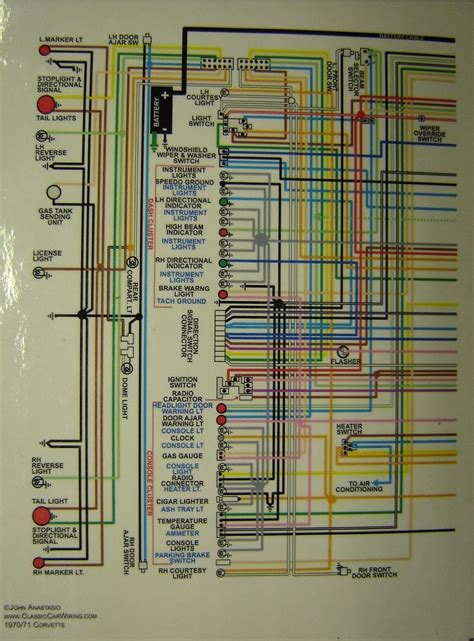 Question and answer Get Wired for Success: 1954 Ford Customline Wiring Diagram Revealed!