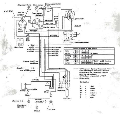 Question and answer Get Your ZD331 Kubota Wiring Diagram - 2007 Model!
