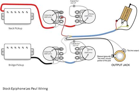 Question and answer Groove to Glory: Unveiling the 2013 Gibson Les Paul Studio Wiring Diagram!