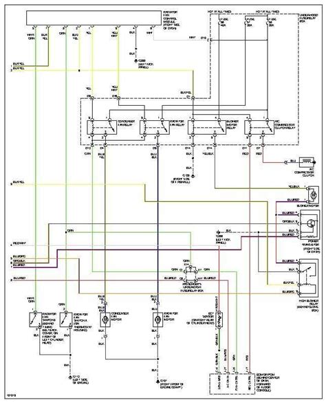 Question and answer Harness the Power: 2013 Honda Accord Wiring Diagram Decoded!