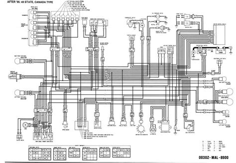 Question and answer Harnessing Clarity: Unveiling the 2015 Honda Wiring Diagram Secrets!