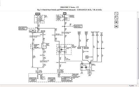 Question and answer Illuminate Your Drive: 2006 Chevy C4500 Light Schematic Decoded!